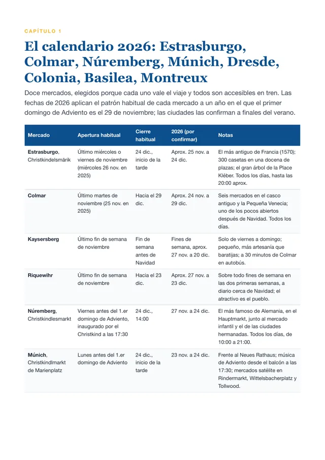 Página de Mercados navideños 2026: guía de Francia, Alemania y Suiza: El calendario de mercados 2026