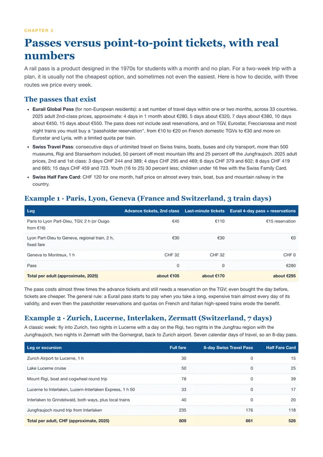 Page from Europe by Train: the American traveler’s guide: Passes versus tickets, priced